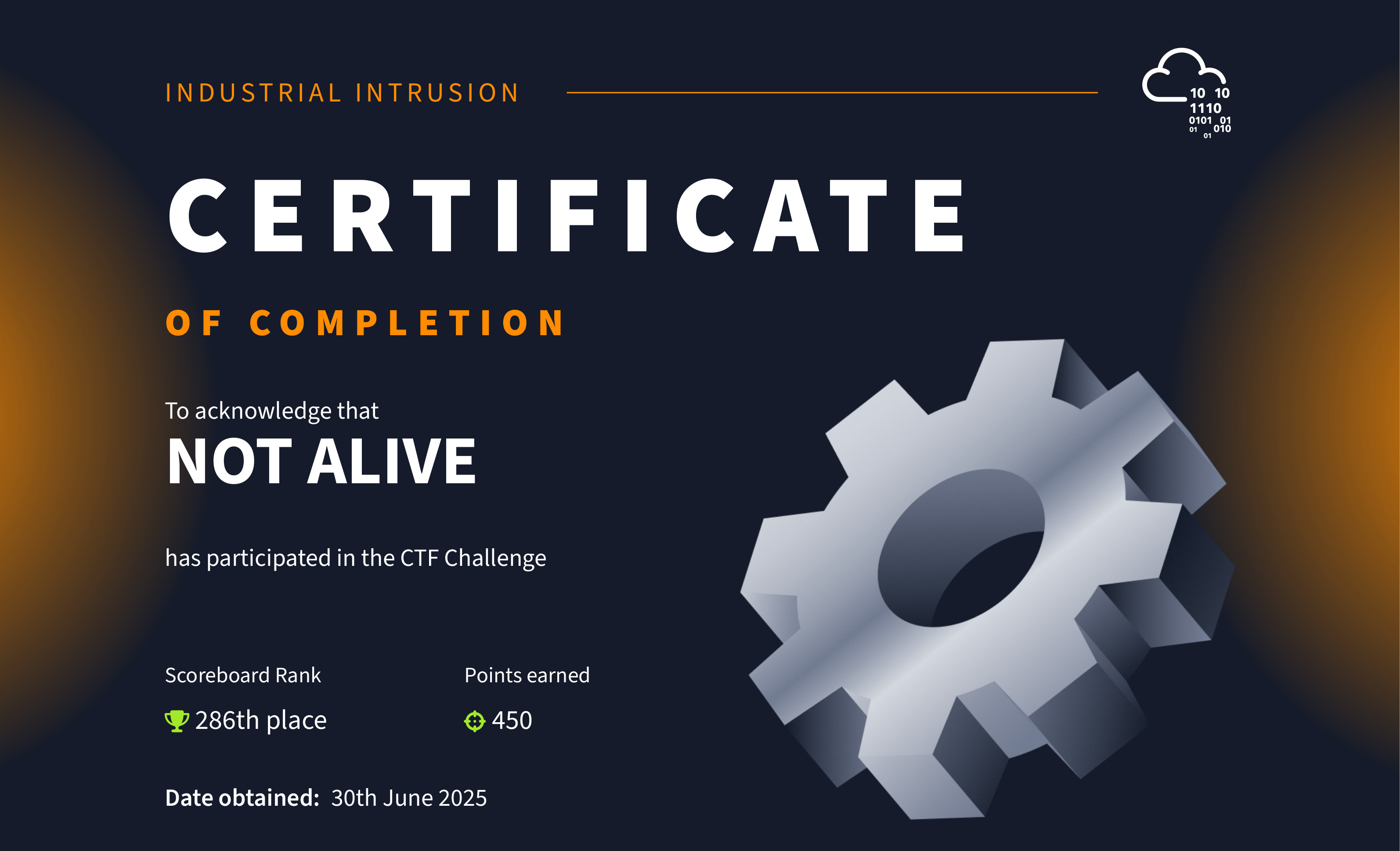 Certificate of completion for TryHackMe's Industrial Intrusion CTF