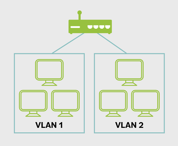 VLAN 1